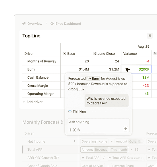 Decades of Experience